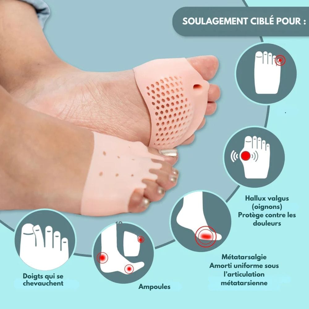Footcare+- Soulage l’hallux valgus et protège des frottements