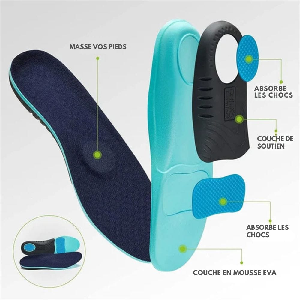 Baskets ortho+ antidérapantes | Accroche maximale, maintien parfait