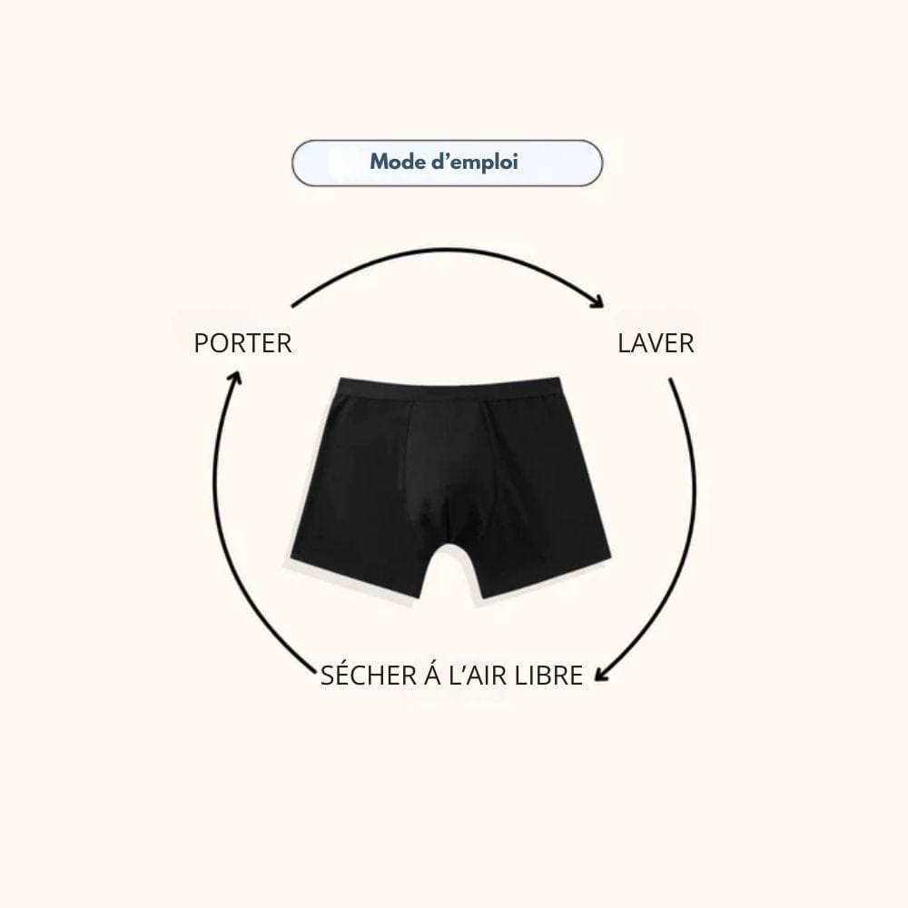 BoxerDry+ – Bougez librement, restez au sec