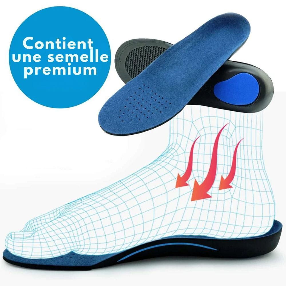 Baskets ortho+ antidérapantes | Accroche maximale, maintien parfait