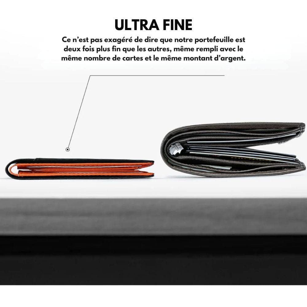 Portefeuille compact, sécurisé RFID