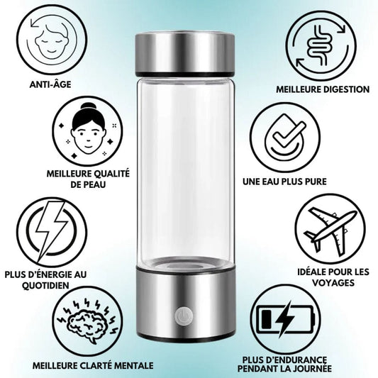 Bouteille d'eau hydrogénée