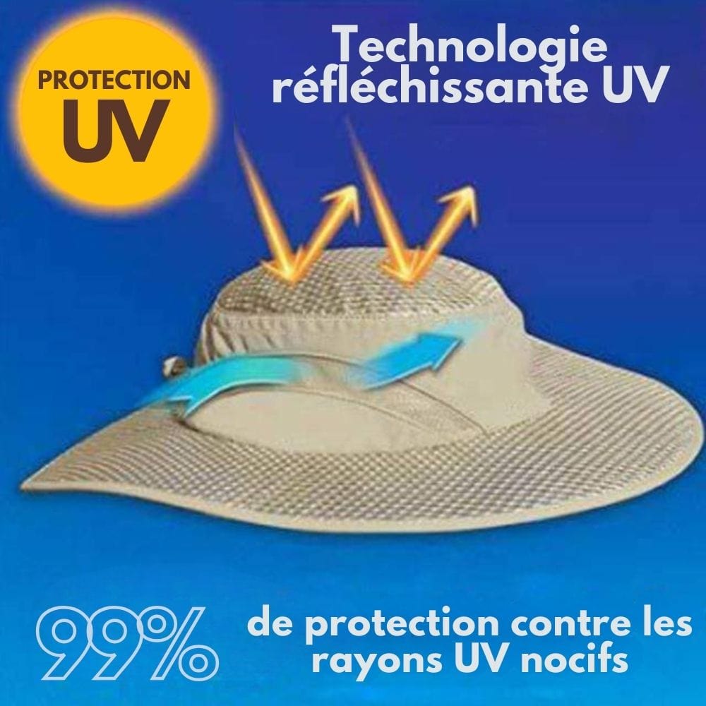 Chapeau AntiUV - Sensation fraîche, look stylé