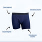 BoxerDry+ – Bougez librement, restez au sec