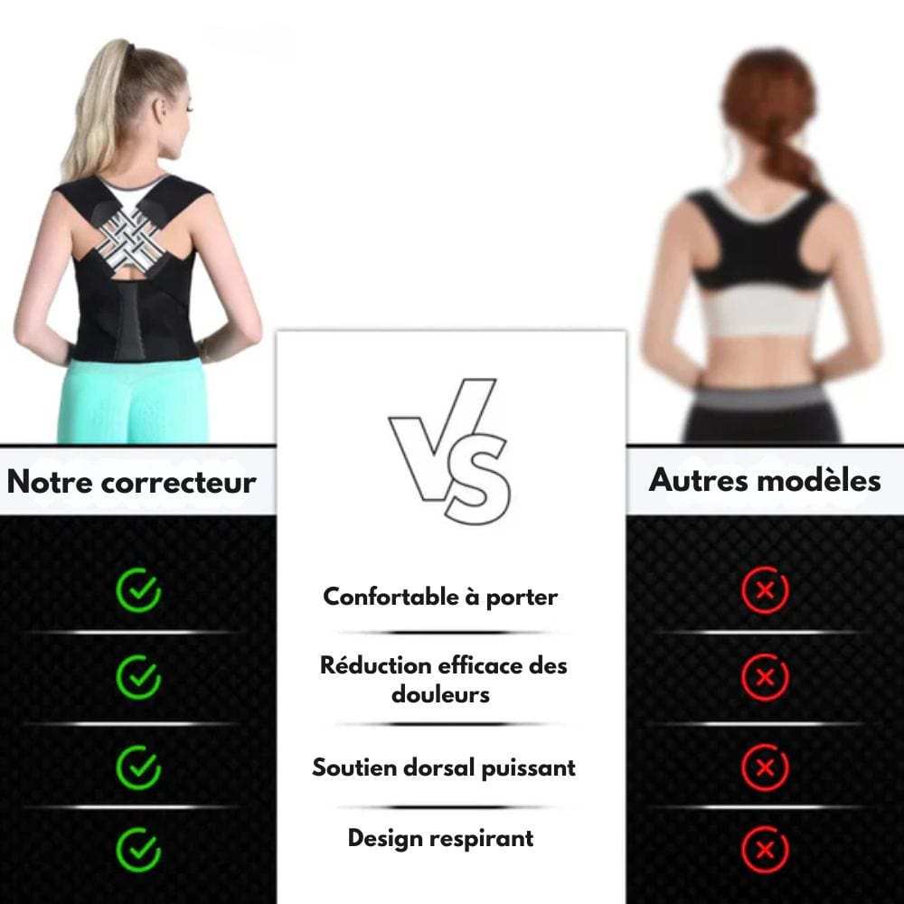 Correcteur de Posture - Une posture droite sans effort