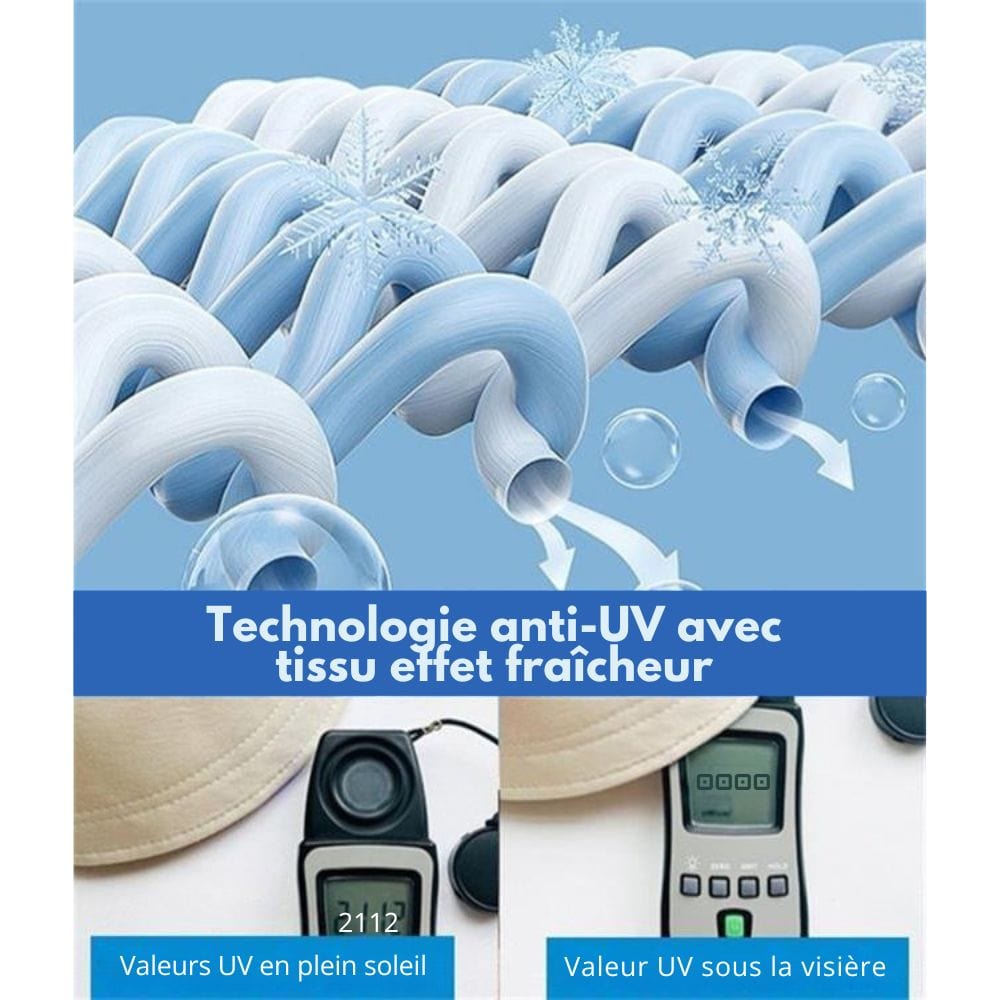 Casquette AntiUV+ – Protection maximale, effet visage affiné